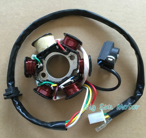 Generatore statore magnetico - generatore,